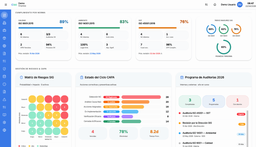 Dashboard Confirmer360
