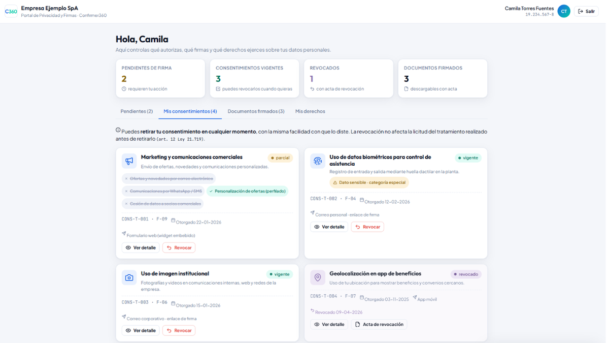 Pantalla de gestión de consentimientos — Confirmer360