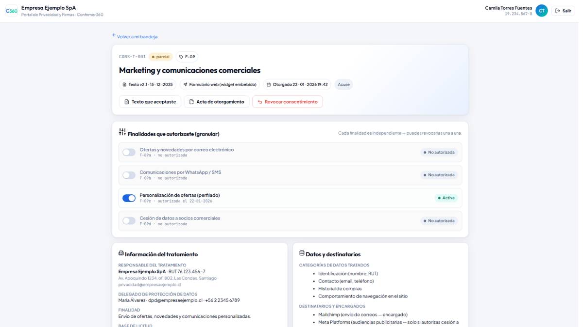 Pantalla de gestión de consentimientos — Confirmer360