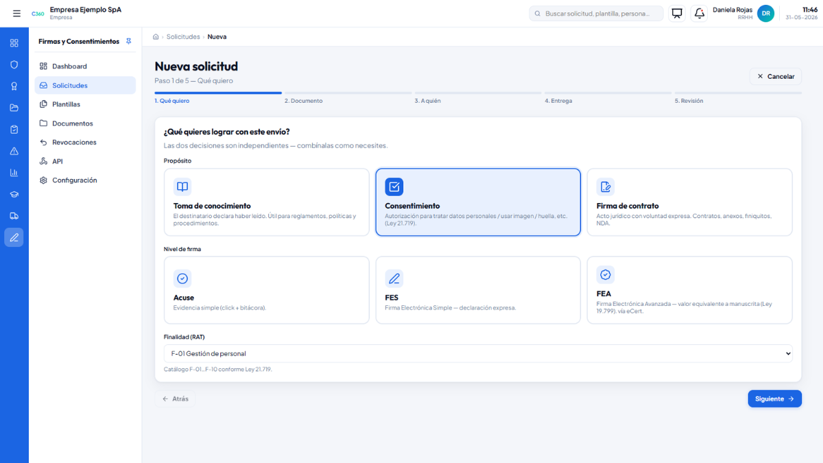 Gestion de consentimientos - panel Confirmer360