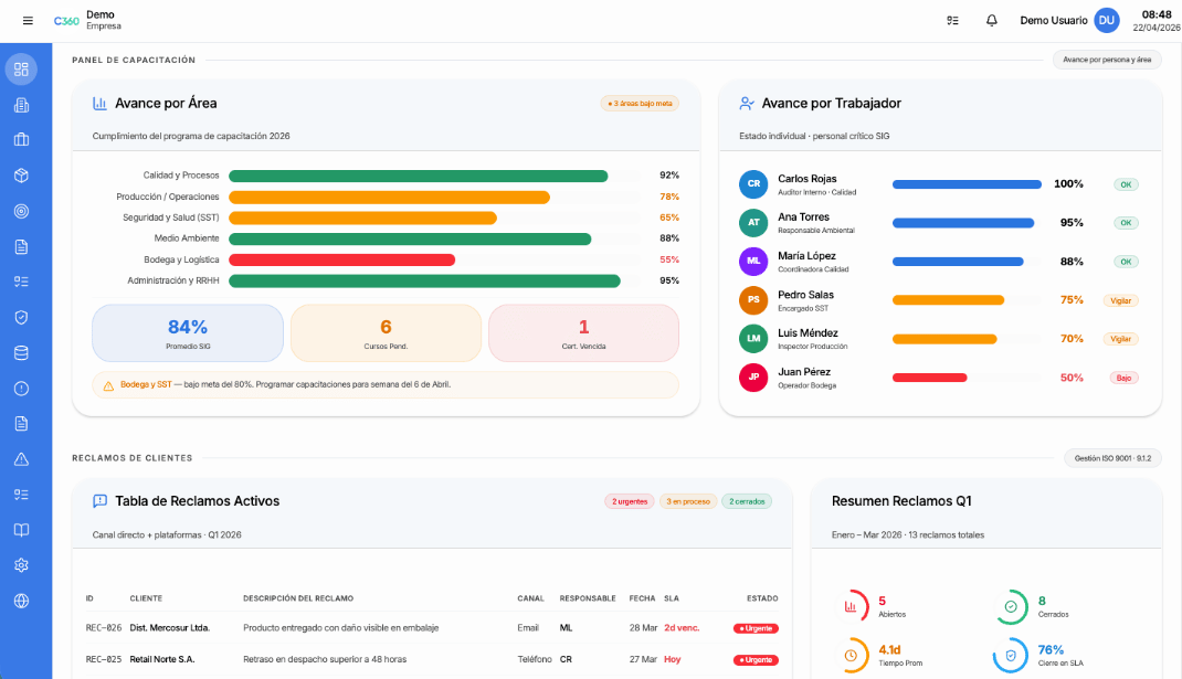 Pantalla Confirmer360 2