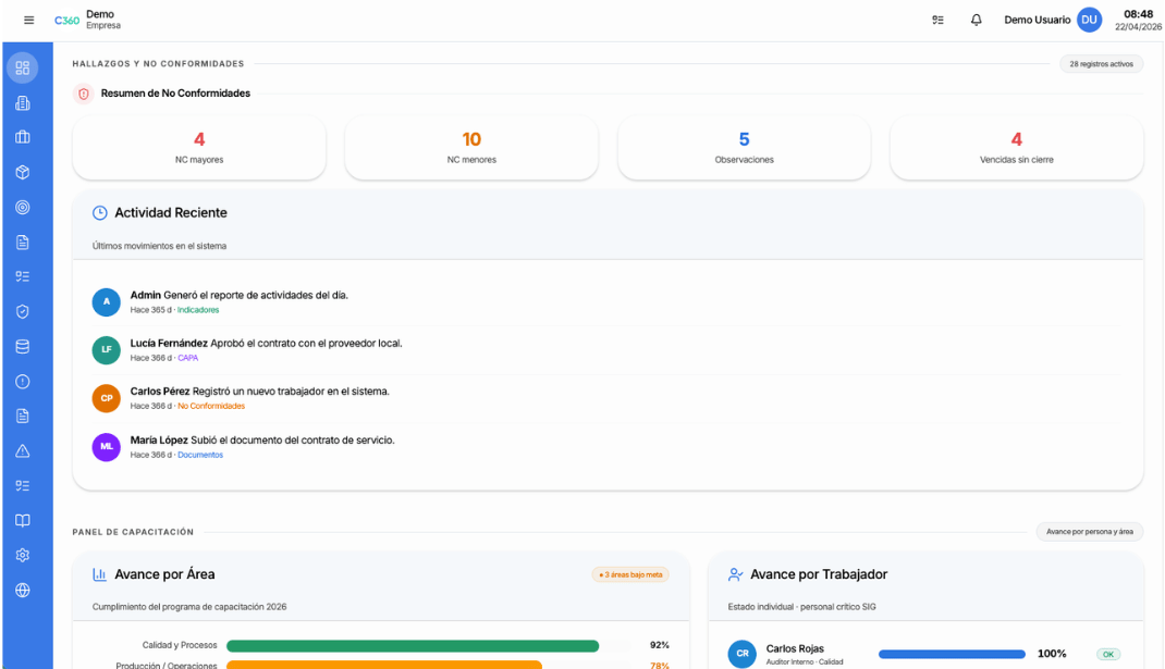 Pantalla Confirmer360 3