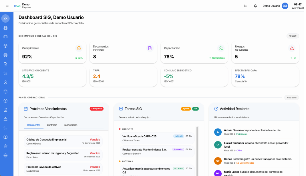 Pantalla Confirmer360 6