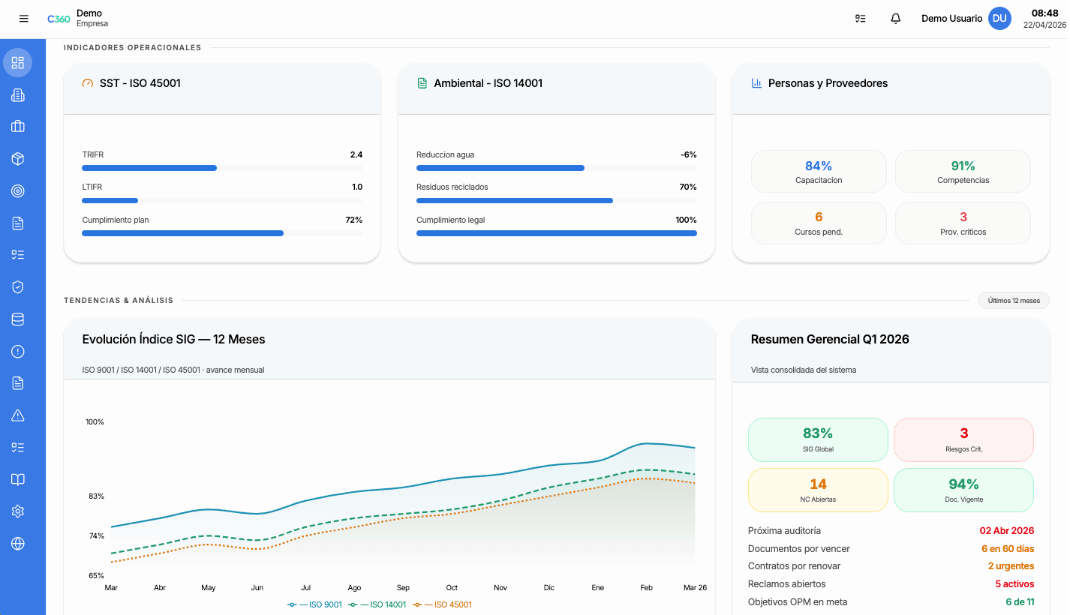 Pantalla Confirmer360 7