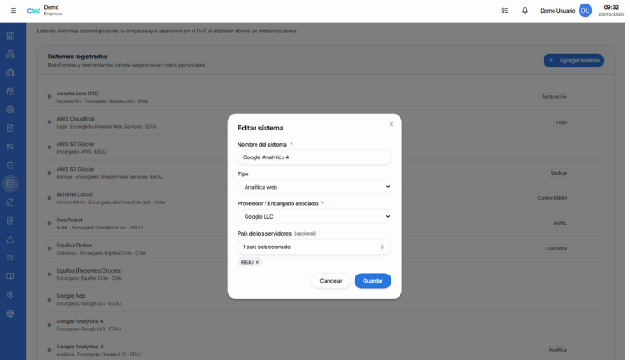 Dashboard de Confirmer360 — Software de transferencias internacionales de datos con países adecuados, cláusulas contractuales tipo y BCR bajo la Ley 21.719